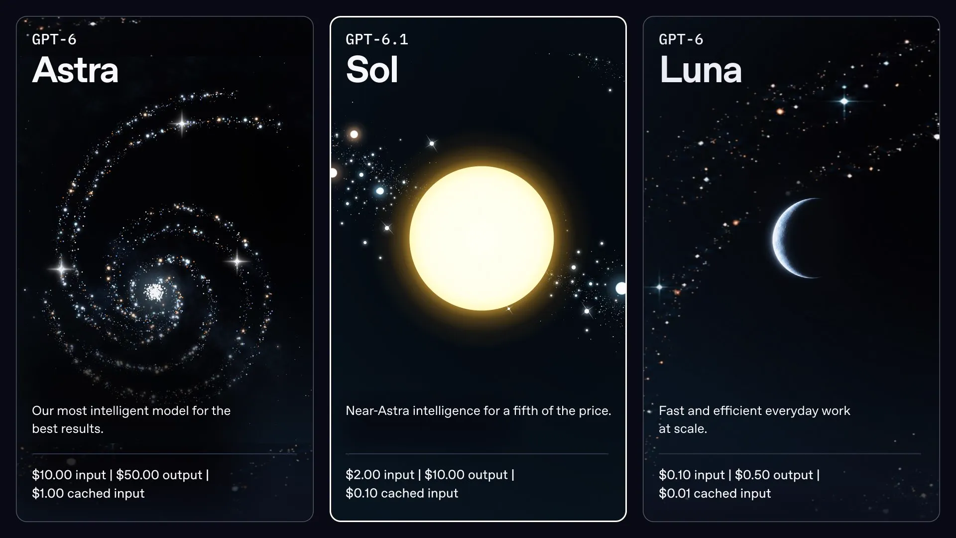 Luna, Sol, and Astra