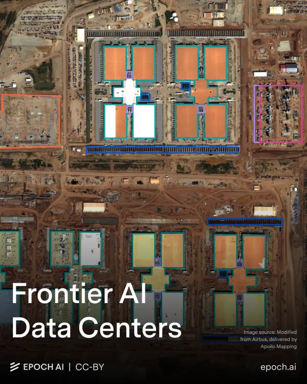 Datacenters viewed from above